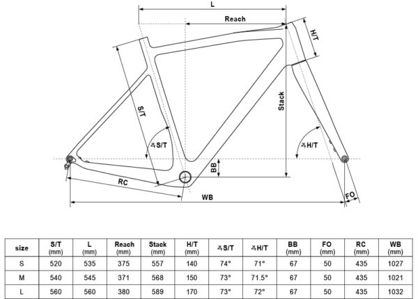 KELLYS SOOT 80 M - Image 2