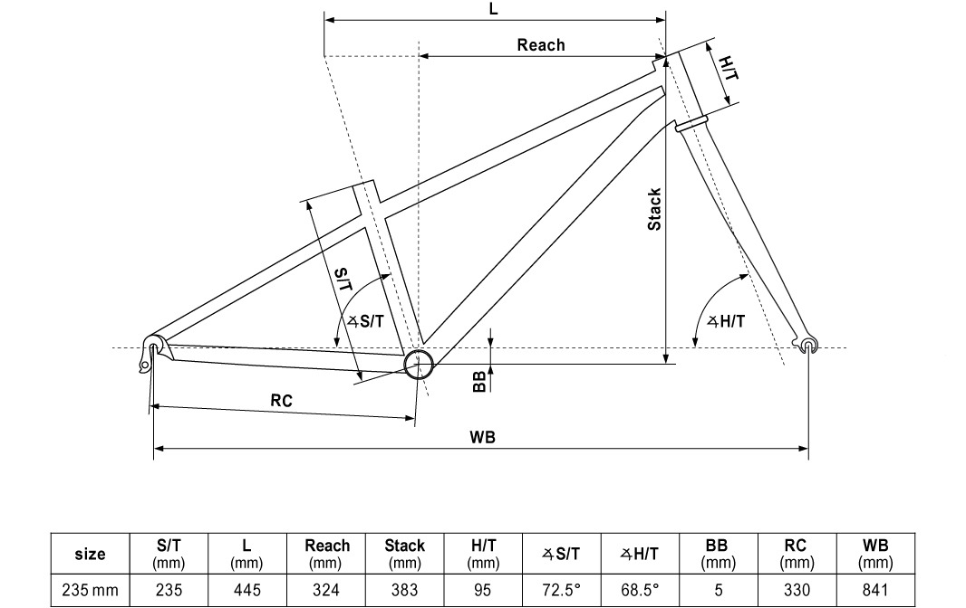 KELLYS Naga Air 70 Sage Green 20" - Image 2