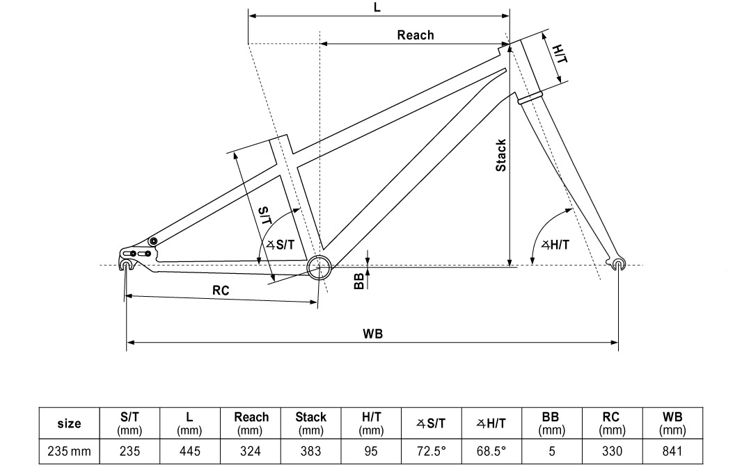 KELLYS Naga Air Belt Yellow 20" - Image 2